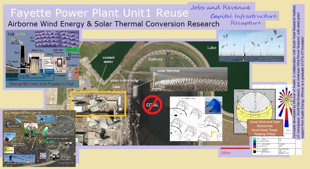 Fayette Power Plant reuse
