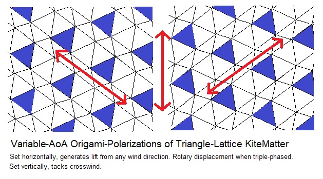 Origami KiteMatter
