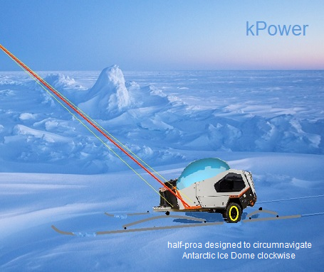 kPower half-proa