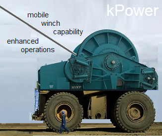 kPower Mobile Winch
